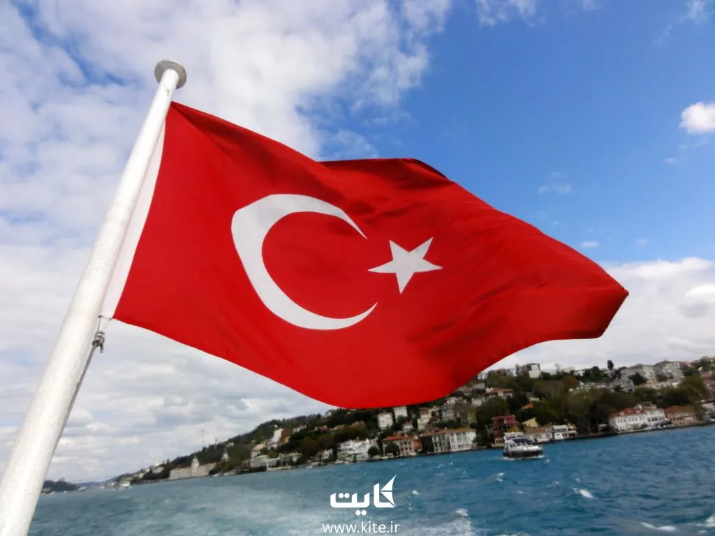 turkey